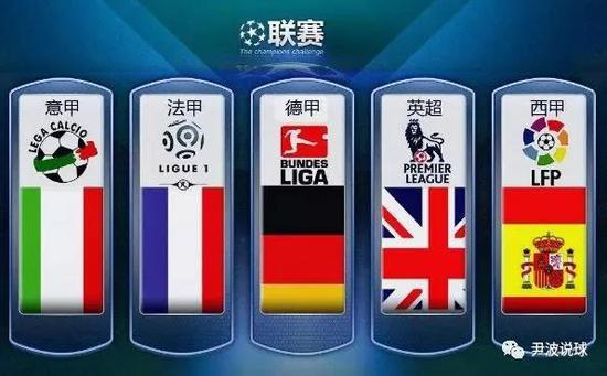 放眼未来