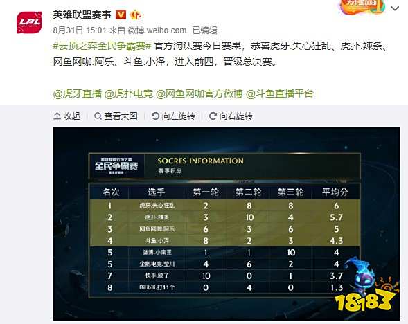 尼兰德的助 尼兰德的助